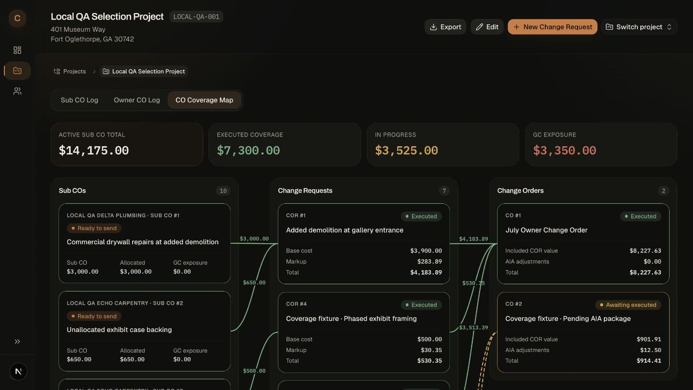 ConstructGen Owner Coverage view linking Sub CO costs to CORs and Owner COs